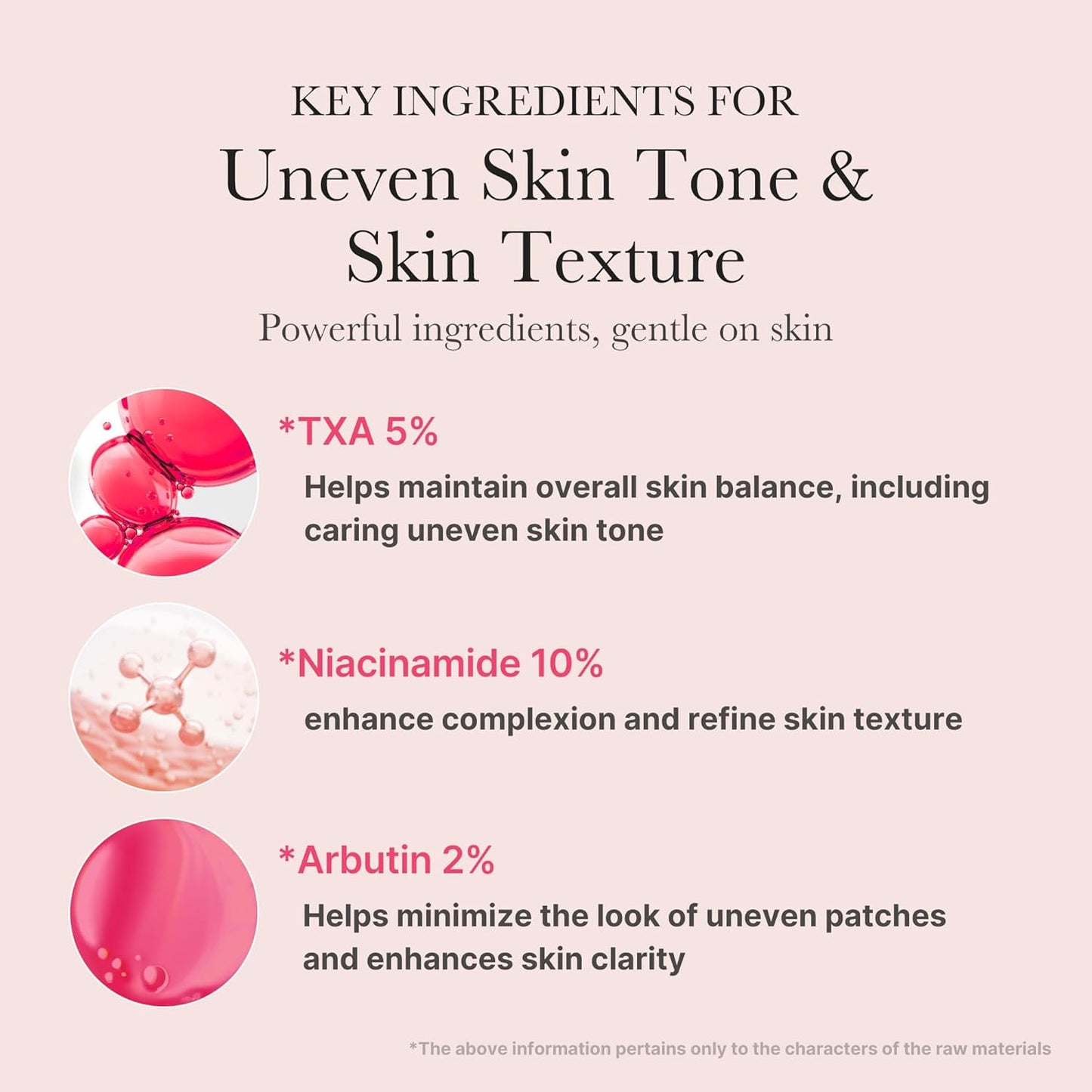 TXA+Niacinamide 15% Glow Facial Serum
