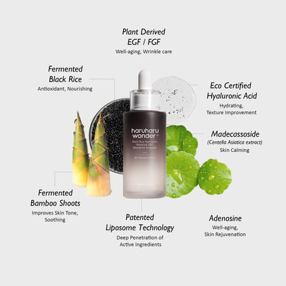Botanical 2GF Wonderful Ampoule