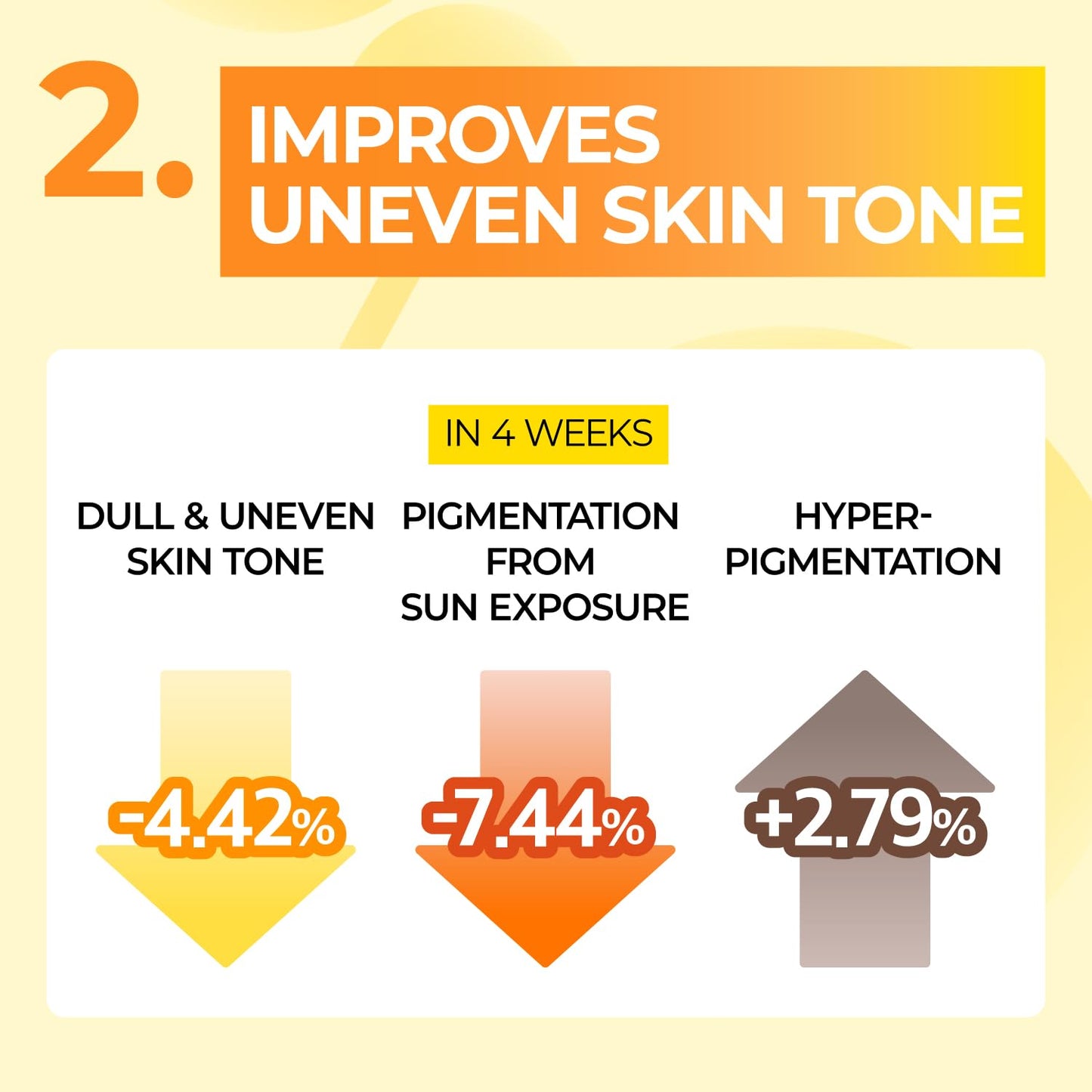 No.5 Vitamin Spotlight Sheet Mask (4 Sheets)