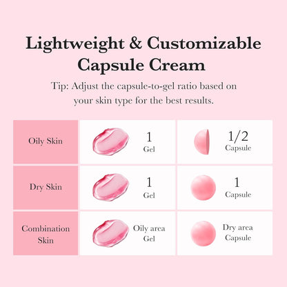 TXA+Niacinamide Capsule Cream