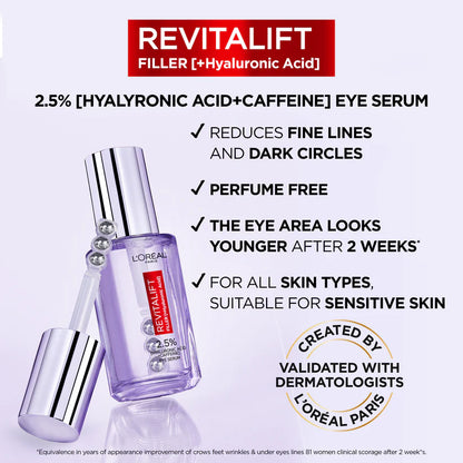 L'Oreal Paris Revitalift 1.5% Hyaluronic Acid + 1% Caffeine Eye Serum 20Ml