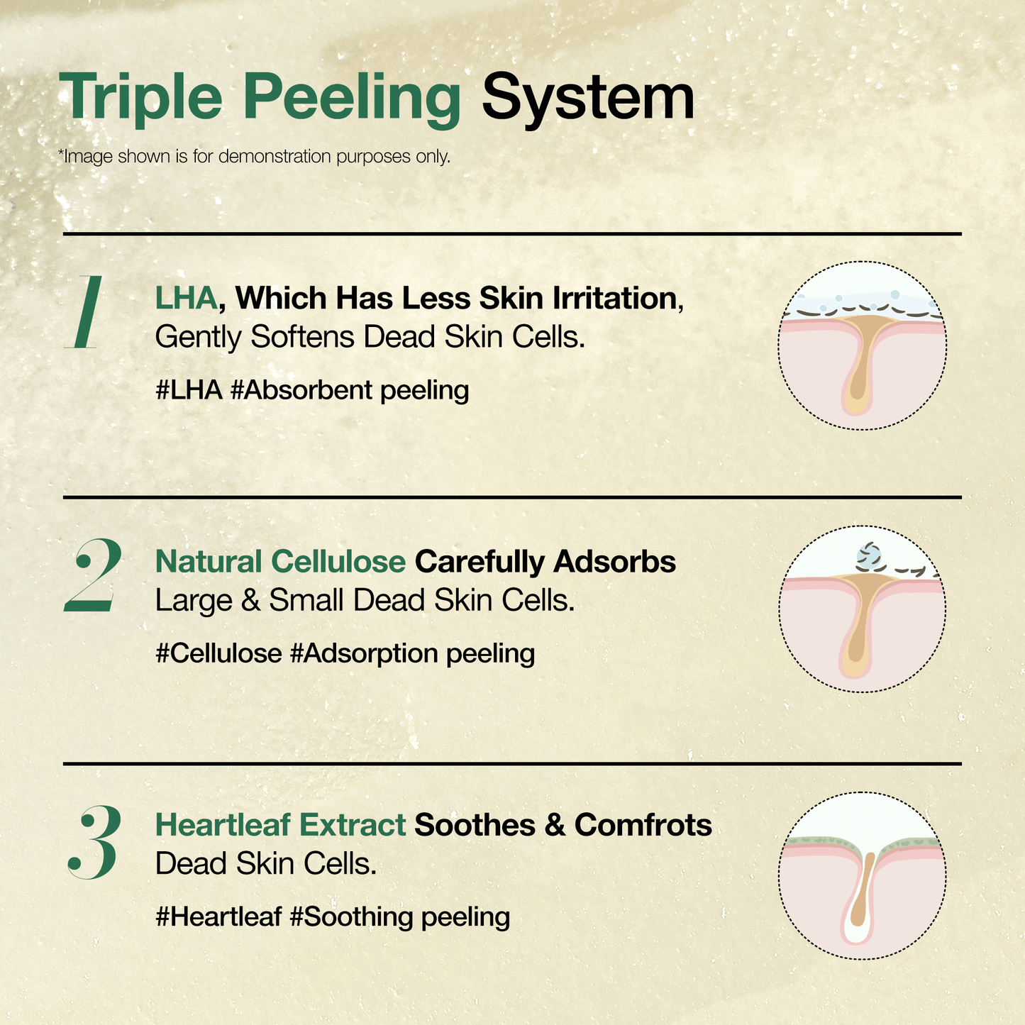 Heartleaf LHA Moisture Peeling Gel - 120ml