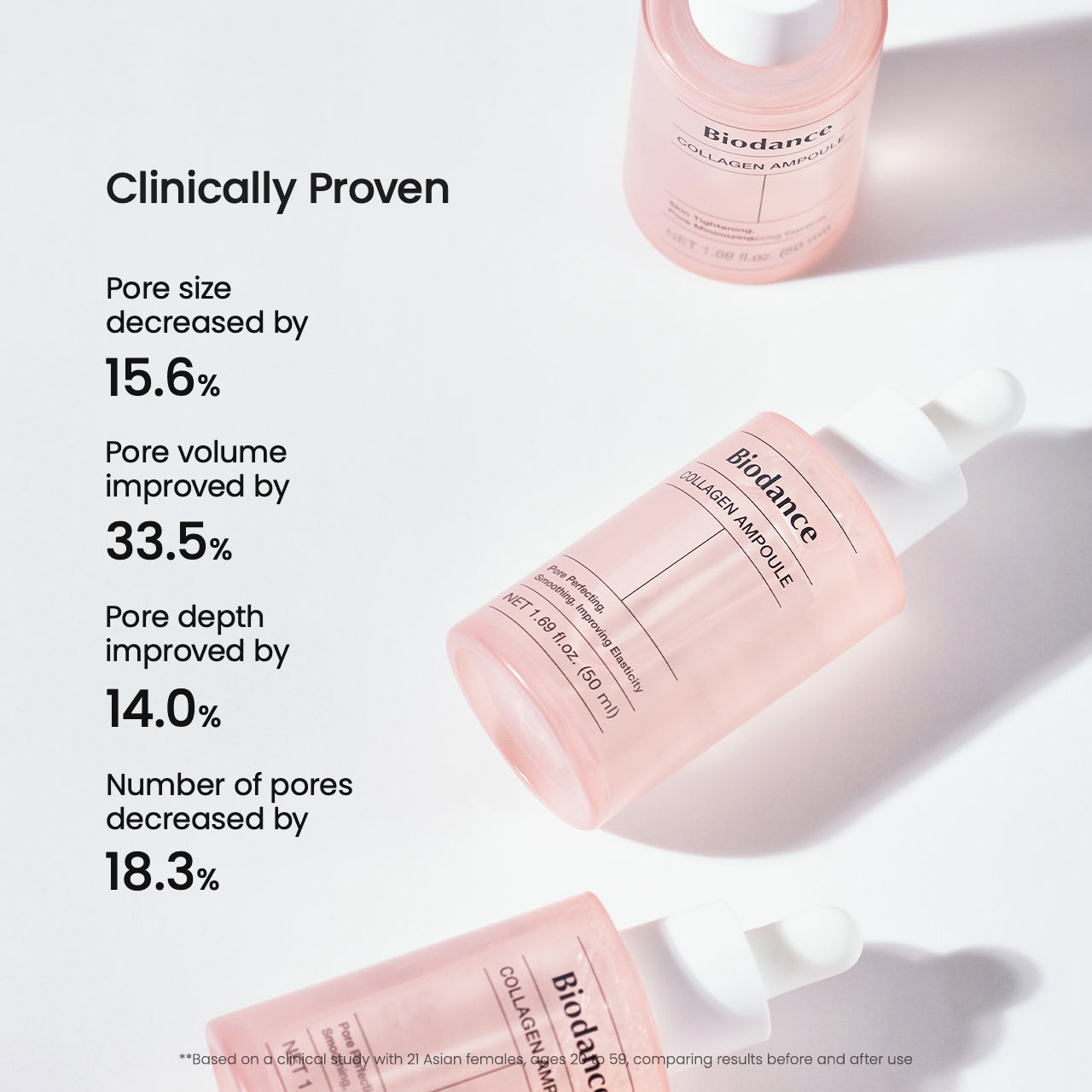 BIODANCE Pore Tightening Collagen Ampoule 30ml