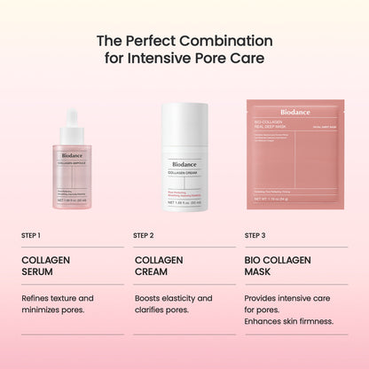 BIODANCE Pore Tightening Collagen Ampoule 30ml